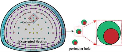 Disturbance and Control of National Strategic Gas Storage Induced by Adjacent Tunnel Blasting